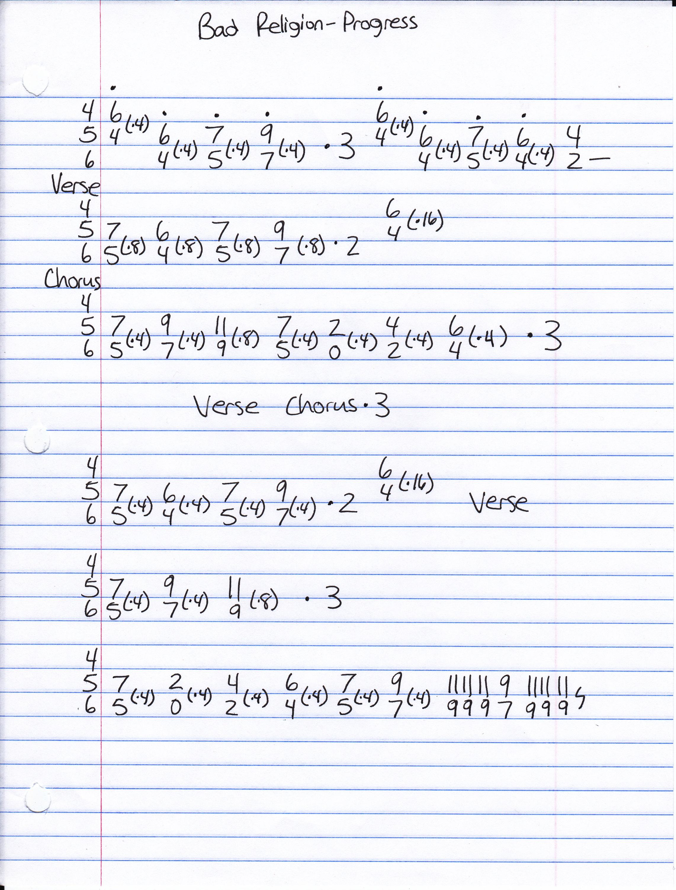 High quality guitar tab for Progress by Bad Religion off of the album No Control. ***Complete and accurate guitar tab!***